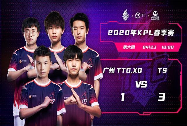 视的因素 视的因素