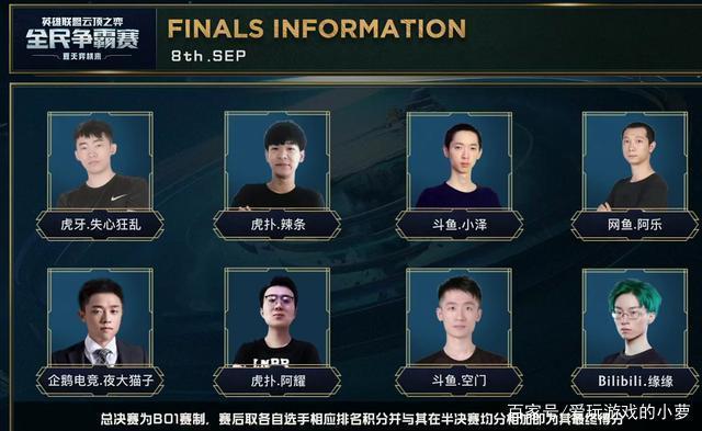 位的同时 位的同时