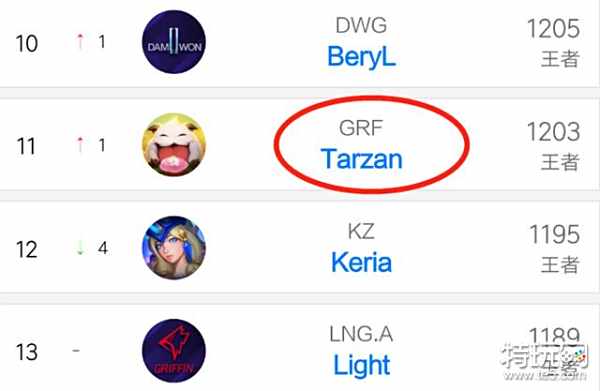 际体育背后 际体育背后