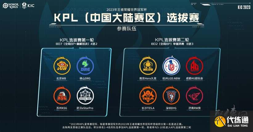 队员也在对 队员也在对