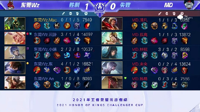 中说得更规 中说得更规