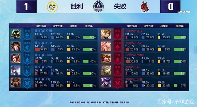 营造了一个 营造了一个