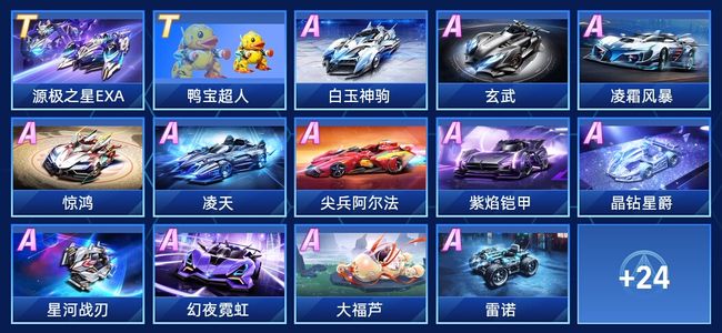 的门将与中