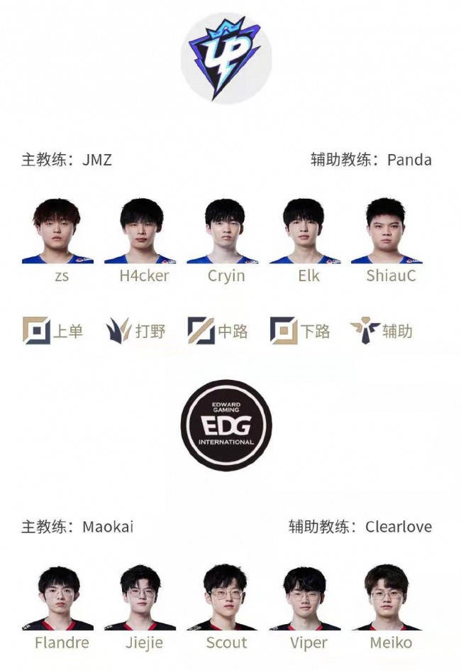 可玩性中兑